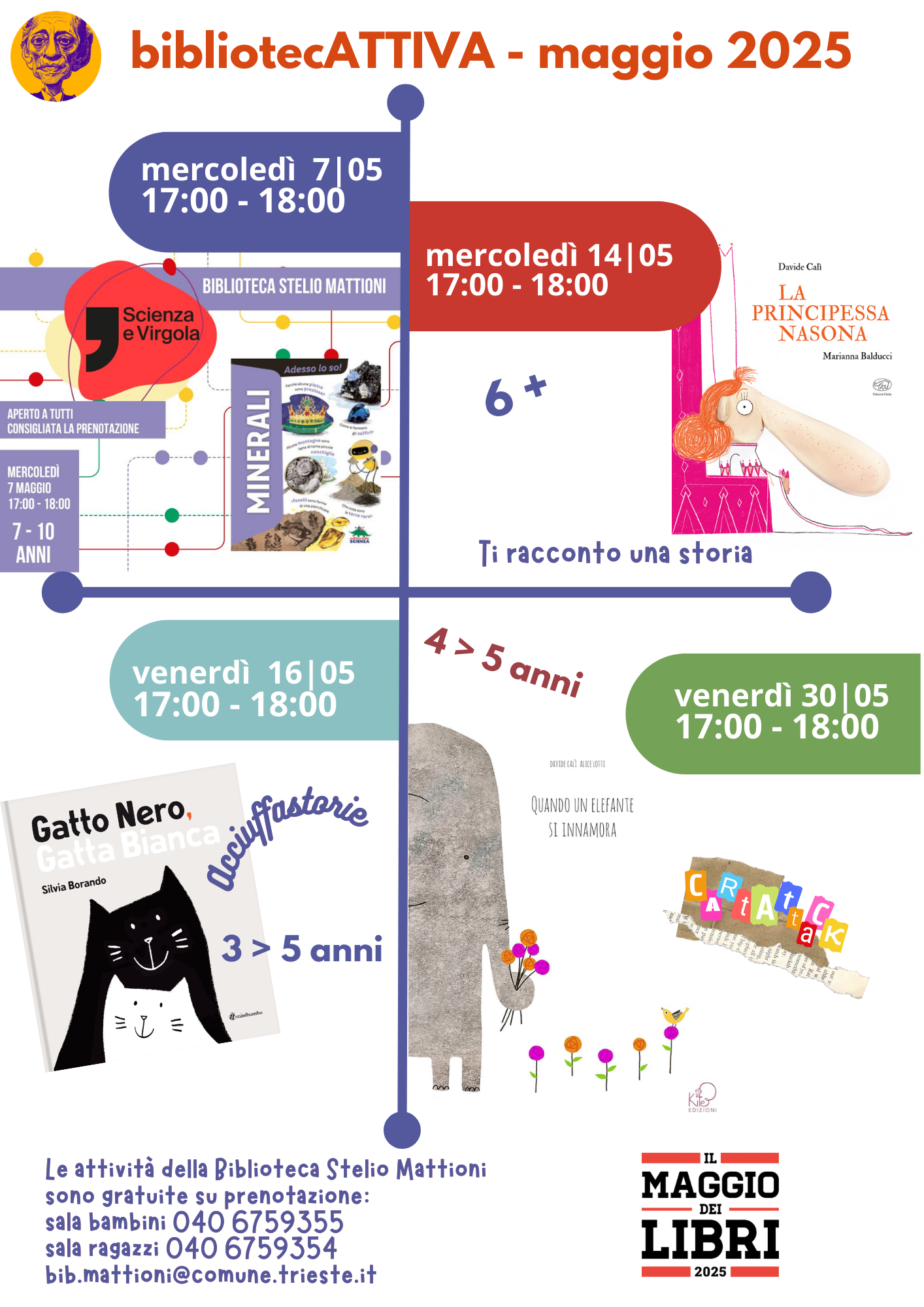 bibliotecATTIVA maggio _ MattioniKIDS